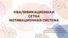 Квалификационная сетка. Мотивационная система