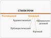 Стили речи