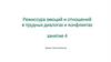 Режиссура эмоций и отношений в трудных диалогах и конфликтах. Занятие 4