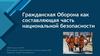 Гражданская Оборона как составляющая часть национальной безопасности