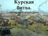 Битва на Курской Дуге. Подготовка к сражению