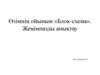 Өзімнің ойыным «Блок-схема». Жеңімпазды анықтау