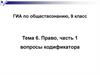 Тема 6. Право. Часть 1. Вопросы кодификатора. ГИА по обществознанию. 9 класс