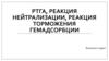 РТГА, реакция нейтрализации, реакция торможения гемадсорбции