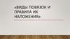 Виды повязок и правила их наложения