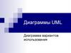 Диаграммы UML. Диаграмма вариантов использования