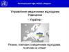 Ризики, що несуть медичні відходи