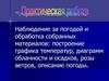 Наблюдение за погодой и обработка собранных материалов: построение графика температур, диаграмм облачности и осадков