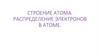 Строение атома. Распределение электронов в атоме