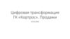 Цифровая трансформация ГК «Кортрос». Продажи