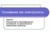 Основания как электролиты