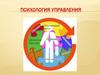 Психология управления