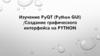 Изучение PyQT (Python GUI). Создание графического интерфейса на Python