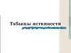 Таблицы истинности