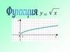 Функция у √ х