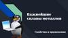 Важнейшие сплавы металлов. Свойства и применение