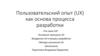 Пользовательский опыт (UX) как основа процесса разработки