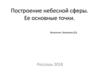 Построение небесной сферы. Ее основные точки