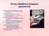 Этапы обработки входящих документов
