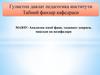 Аналитик кимё фани, тадқиқот доираси, мақсади ва вазифалари