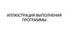 Иллюстрация выполнения программы
