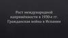 Рост международной напряжённости в 1930-е гг. Гражданская война в Испании