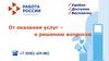 Услуги гражданам (выпускники СПО и ВО с ОВЗ). Кадровый центр