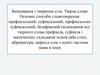 Змінювання і творення слів. Твірне слово. Основні способи словотворення