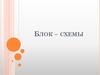 Блок – схемы