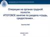Операции на органах грудной полости. Итоговое занятие по разделу «грудь, средостение»