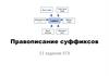 Правописание суффиксов. 11 задание ЕГЭ