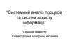 Системний аналіз процесів та систем захисту інформації