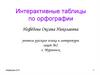 Интерактивные таблицы по орфографии