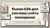 Рынок b2b для системы учёта посещения