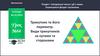 Трикутник та його периметр. Види трикутників за кутами та сторонами. Урок №64