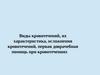 Виды кровотечений, их характеристика, осложнения кровотечений, первая доврачебная помощь при кровотечениях