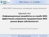Информационные разработки на службе ЖКХ: эффективное управление предприятиями ЖКХ разных форм собственности
