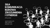 Siła komunikacji: budowa zrozumienia i synergii