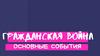 Гражданская война. Основные события