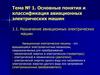 Назначение авиационных электрических машин  (тема 1.1)