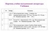 Формообразование на станках. Перечень учебно-методической литературы. Лекции №1