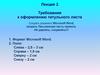 Требования к оформлению титульного листа. Лекция 2