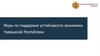 Меры по поддержке устойчивости экономики Чувашской Республики