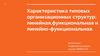 Характеристика типовых организационных структур: линейная,функциональная и линейно-функциональная