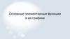 Основные элементарные функции и их графики