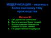 Характерные черты экономического развития