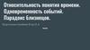 Относительность понятия времени. Одновременность событий.  Парадокс близнецов