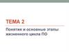 Понятия и основные этапы жизненного цикла ПО
