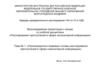 Организационно - правовые основы расследования преступлений в сфере компьютерной информации  (тема № 1)