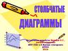 Столбчатые диаграммы